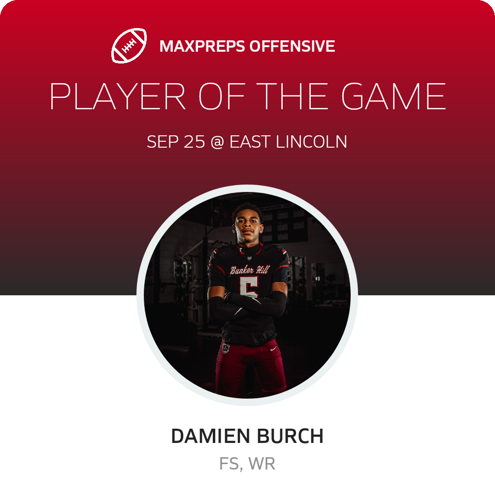 Players of the Game