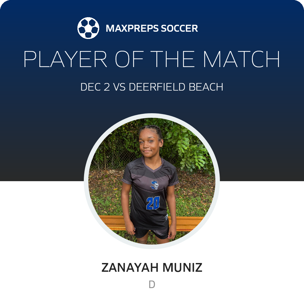 Player of the Match