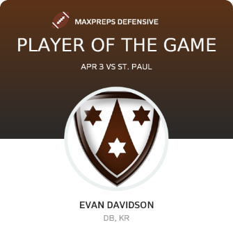 Player of the Game