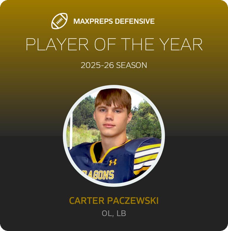 Player of the Year