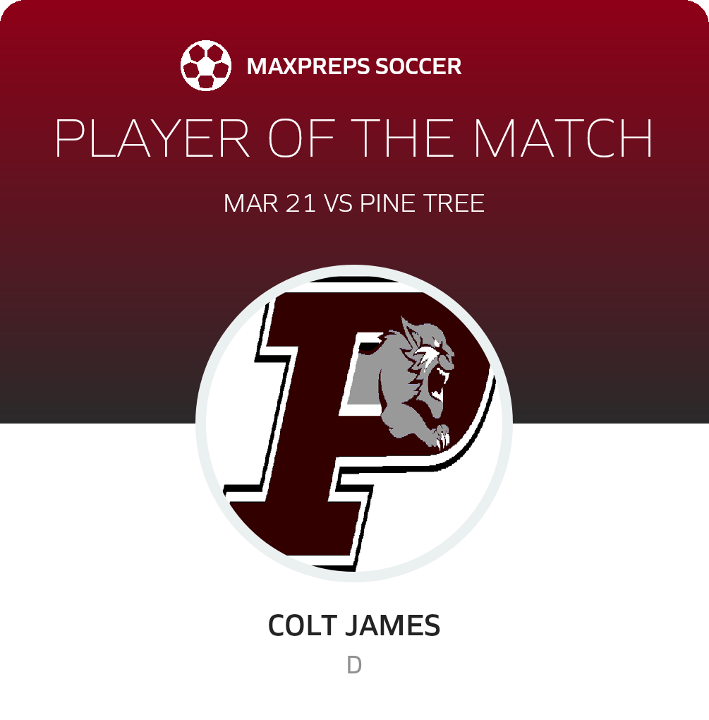 Player of the Match