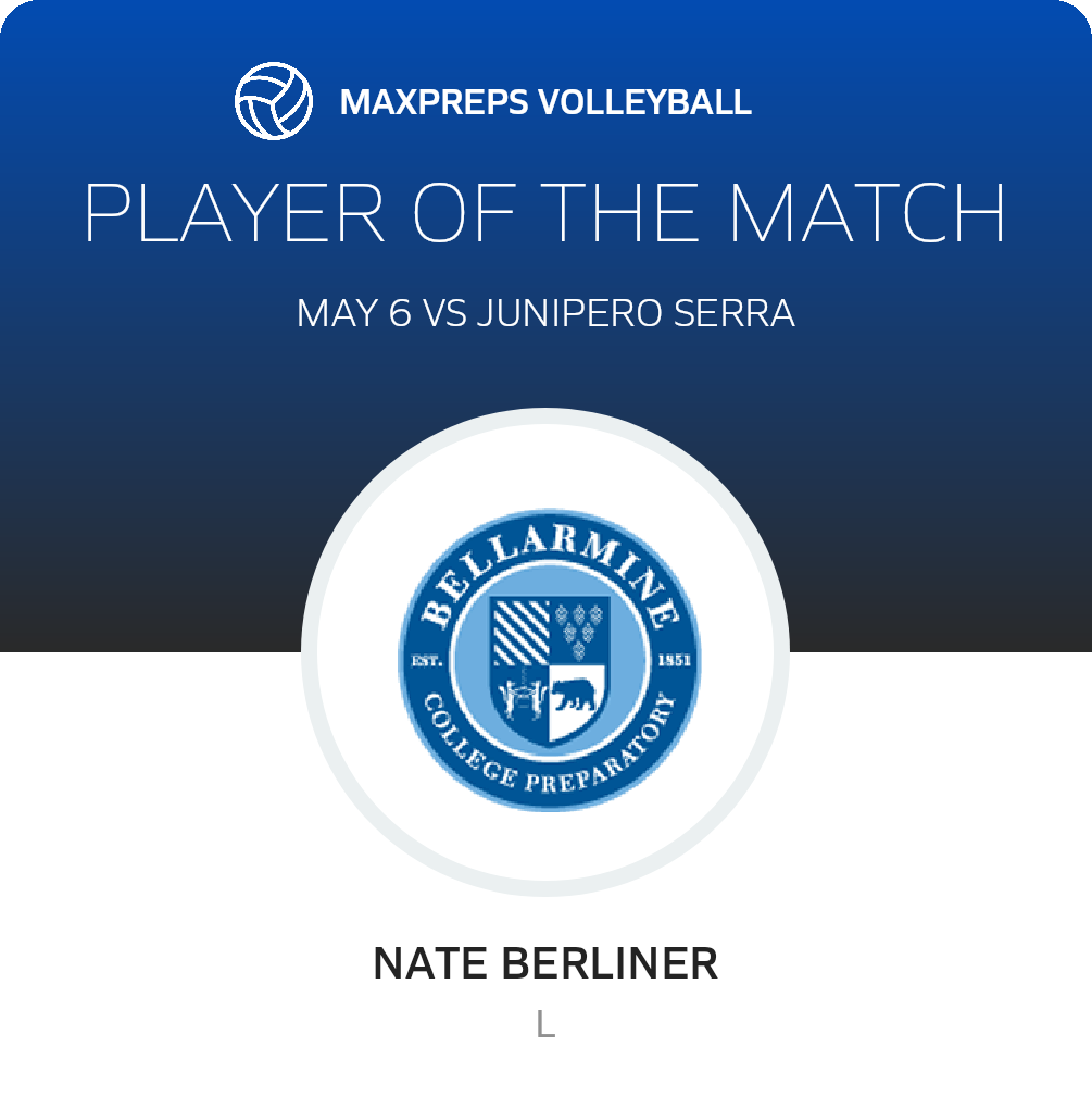 Player of the Match