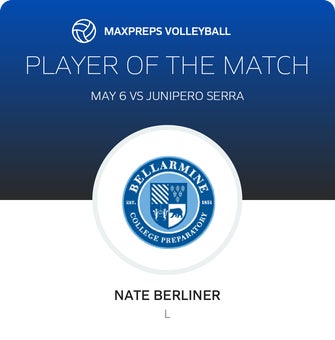 Player of the Match