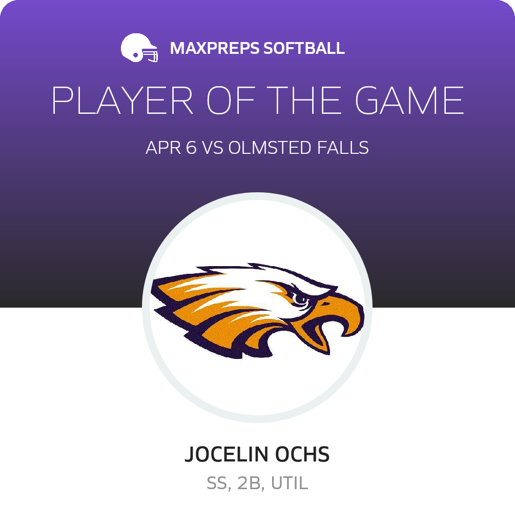 #7 Jocelin Ochs Player of the Game badge