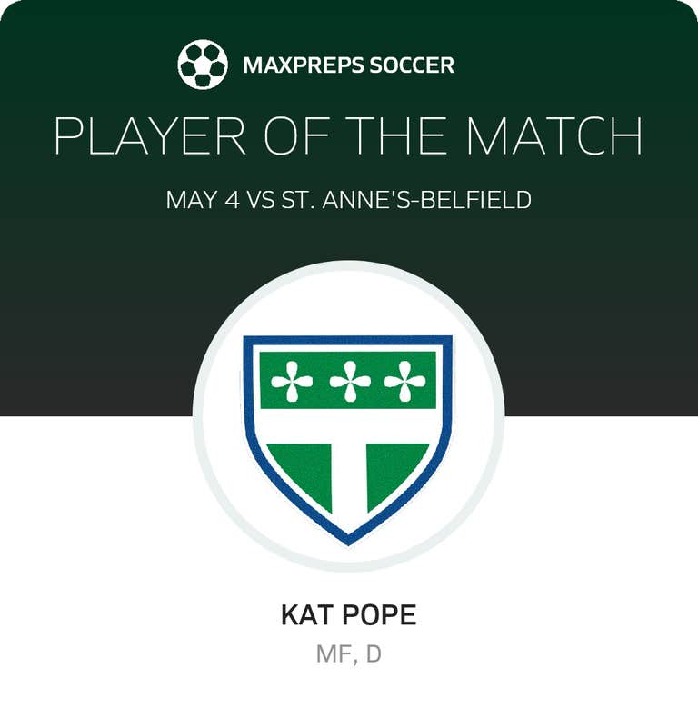 Player of the Game
