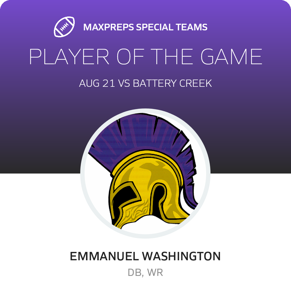Players of the Game