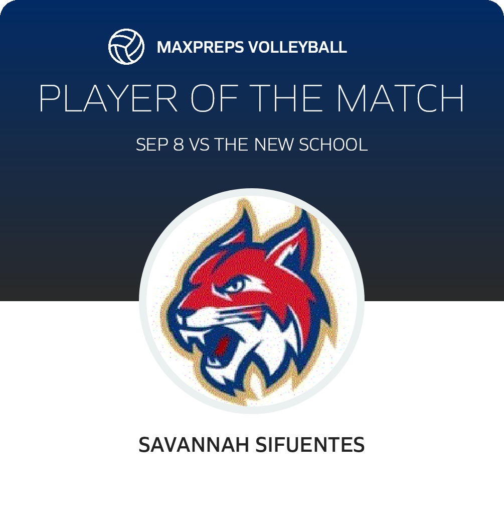 Player of the Match