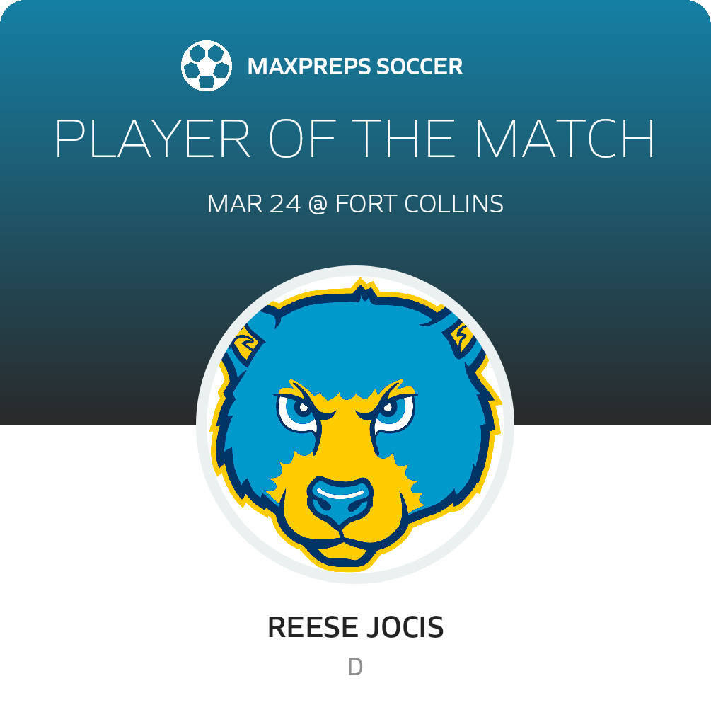 Player of the Match
