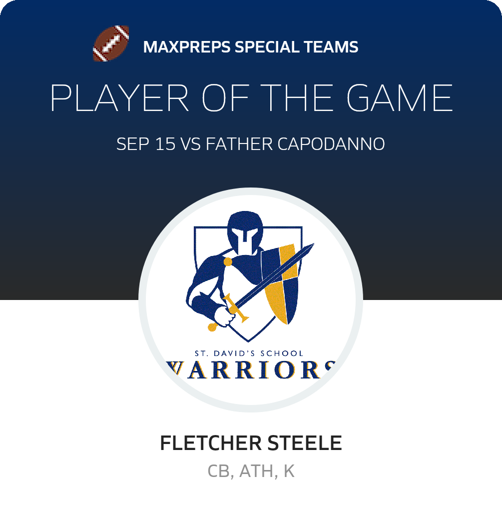 Player of the Game