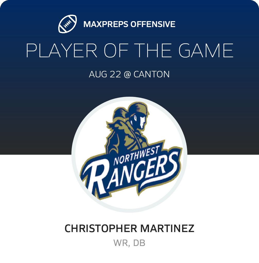 #88 C. Martinez Player of the Game badge