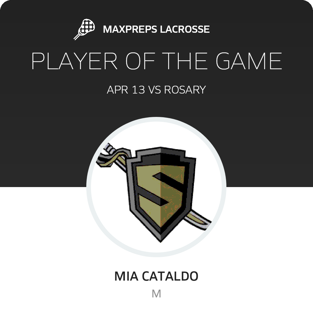 Player of the Game