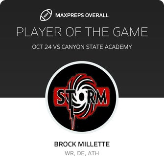 Players of the Game