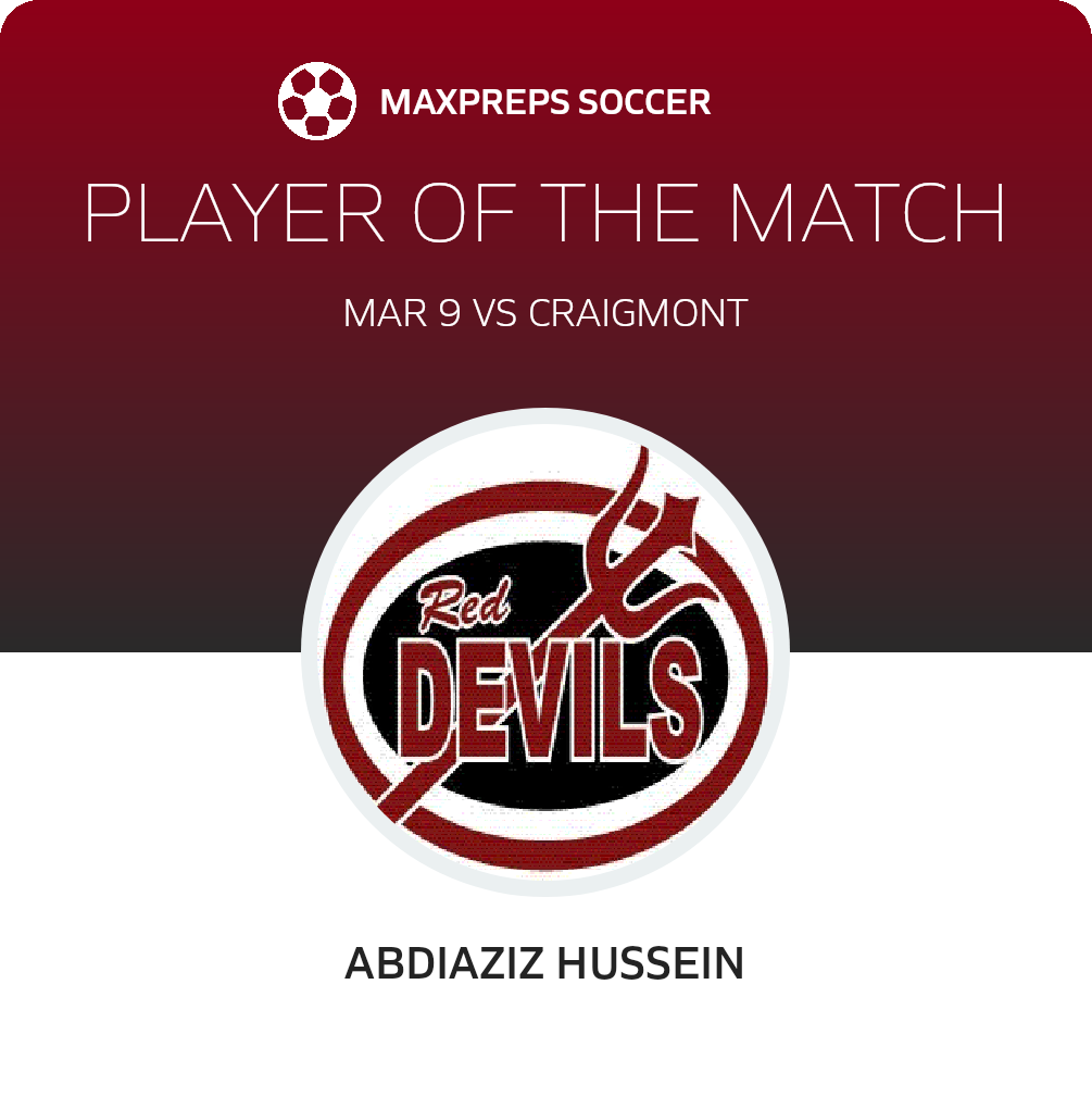 Player of the Match