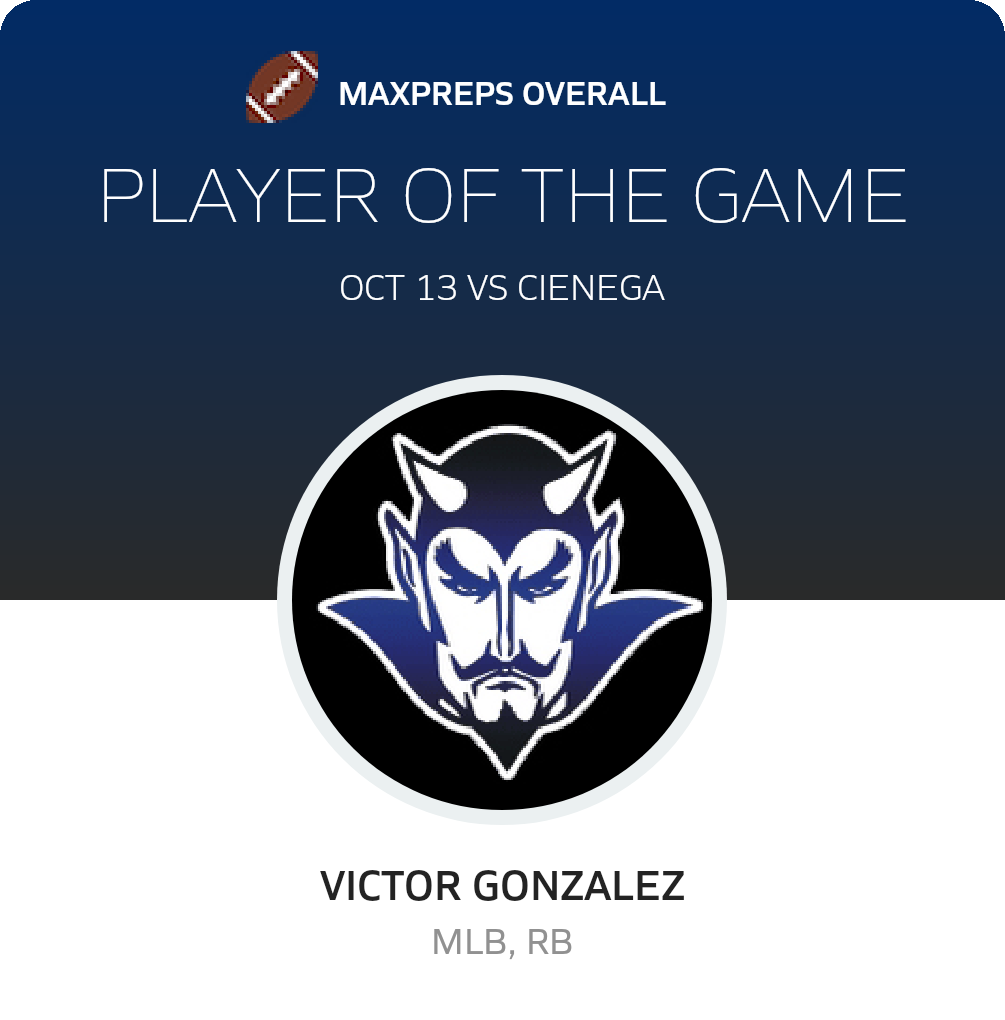 Player of the Game