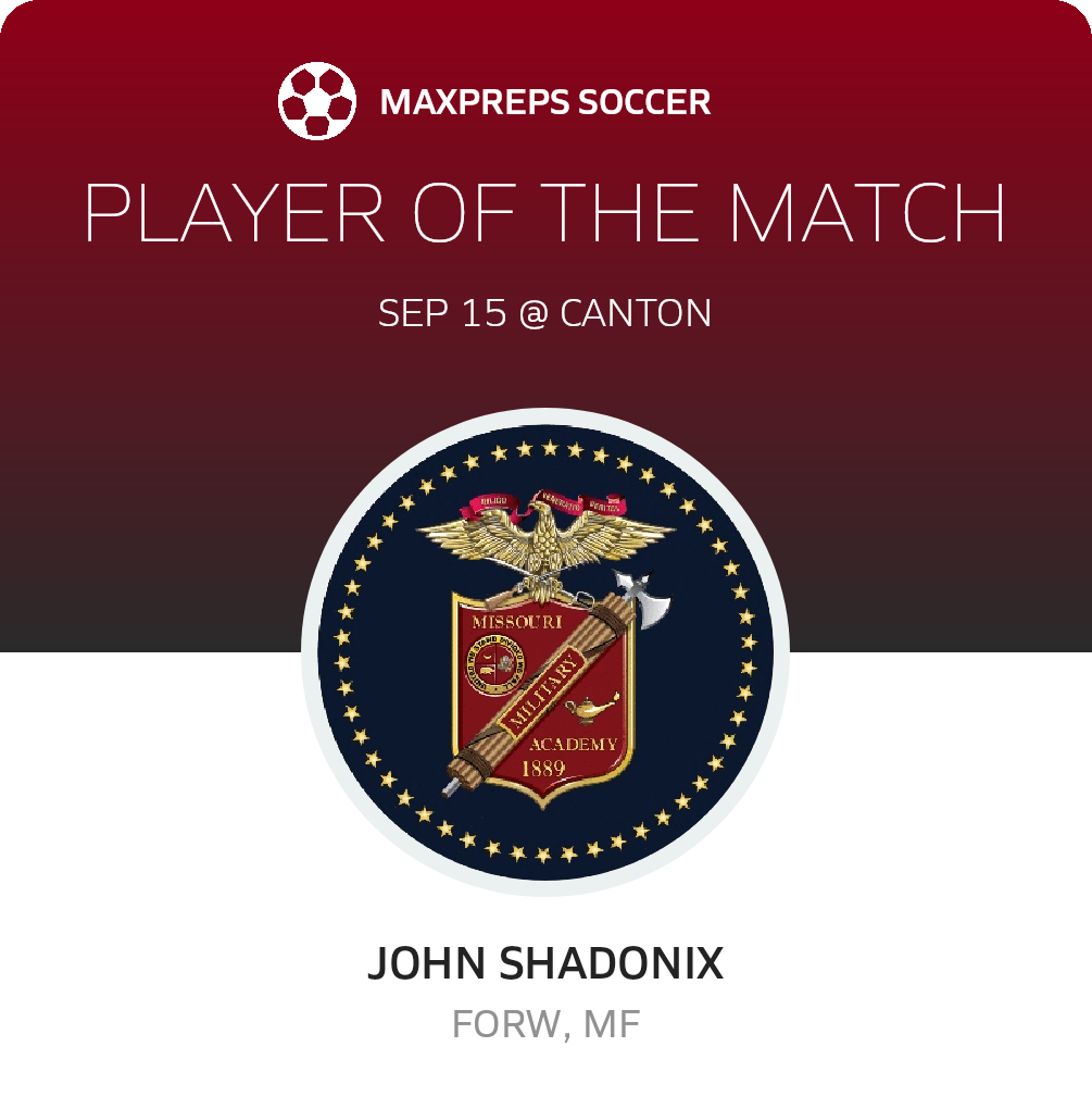 Player of the Match