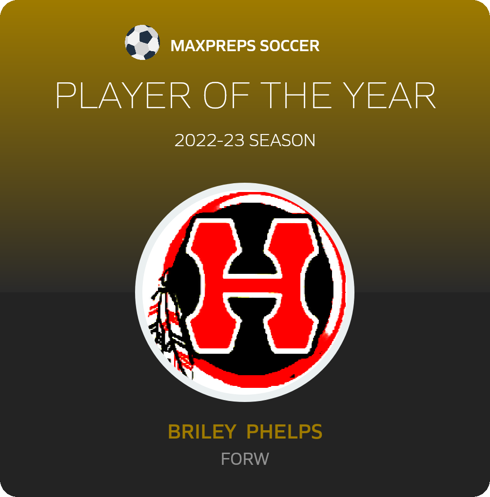 Player of the Year