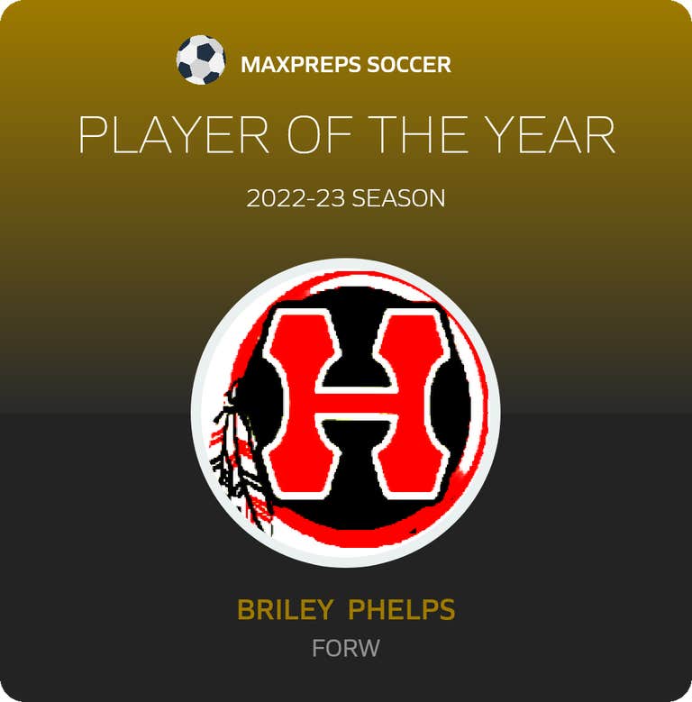 Player of the Year