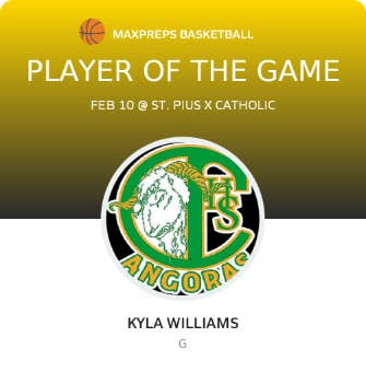 Player of the Game