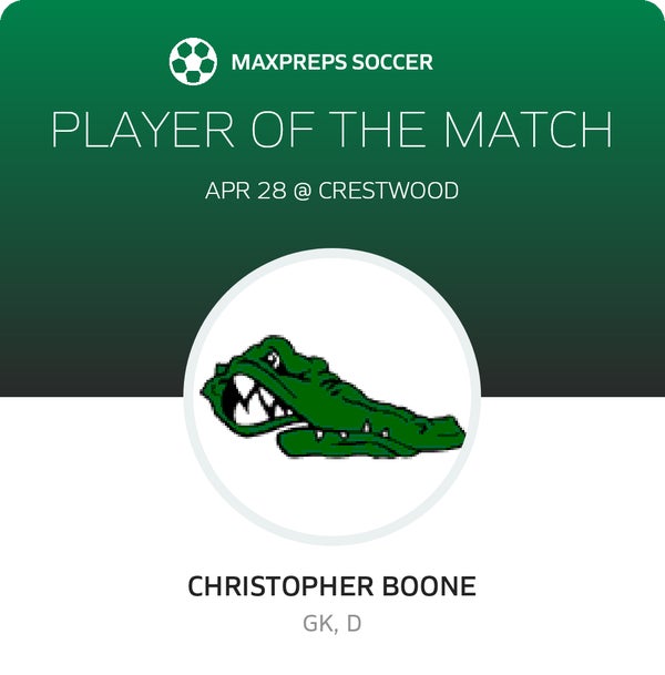 #20 Christopher Boone Player of the Game badge
