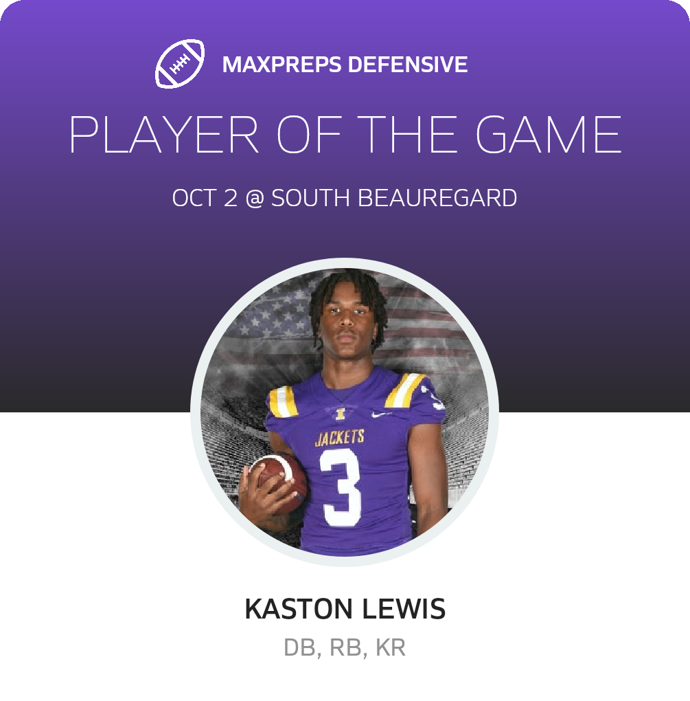 Players of the Game