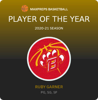 Player of the Year