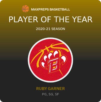 Player of the Year