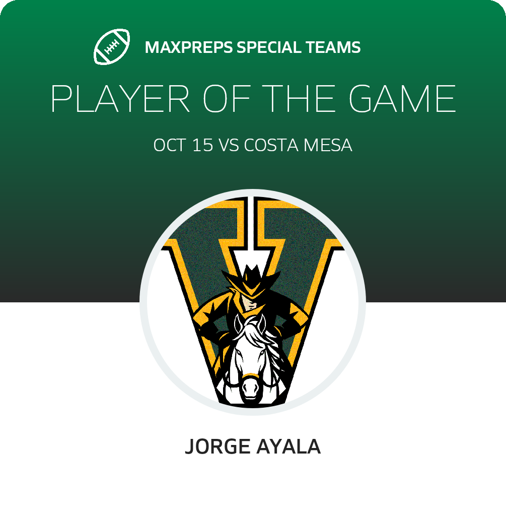 Players of the Game