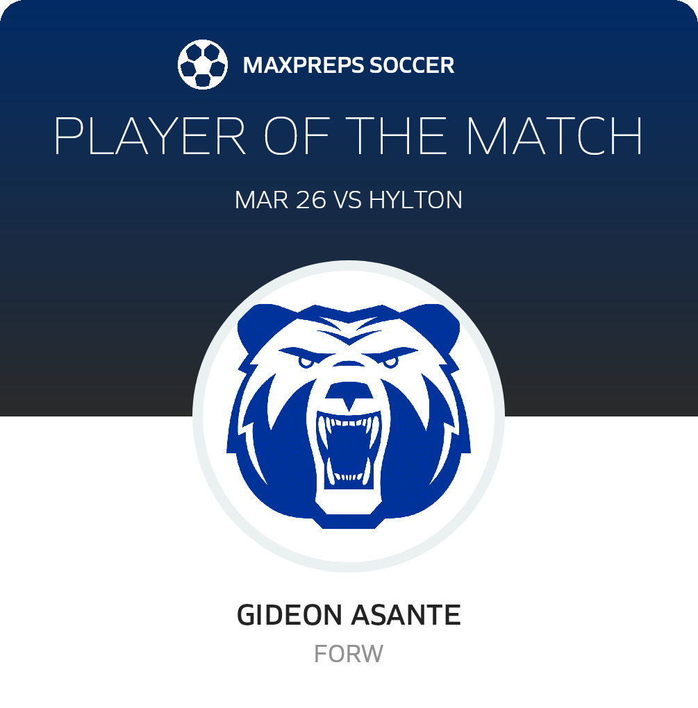 Player of the Match