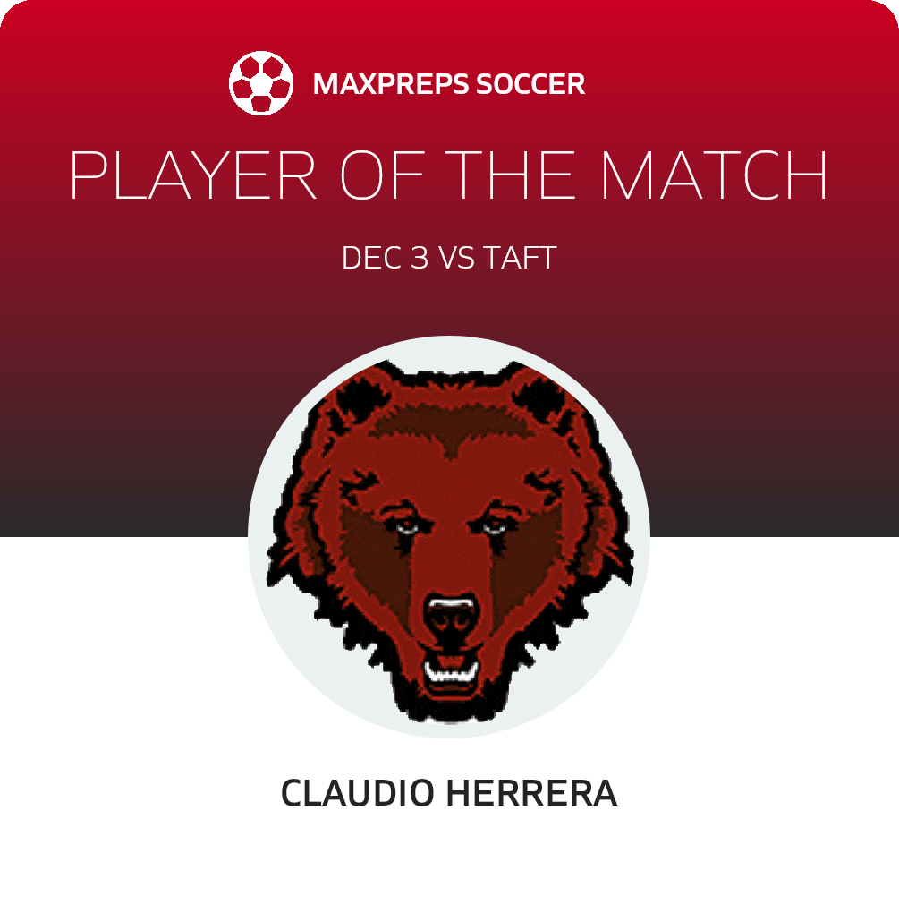 Player of the Match