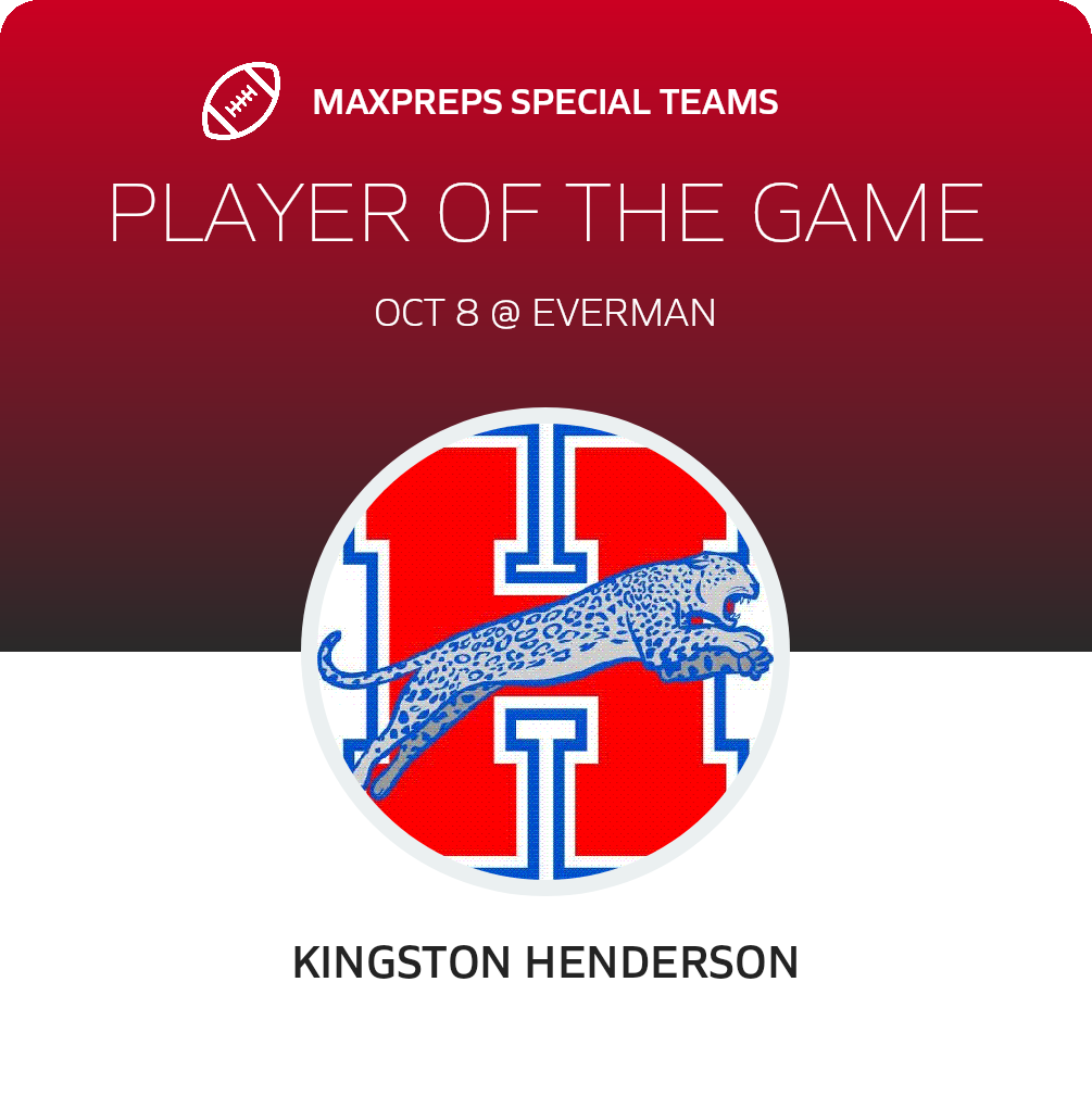 Players of the Game