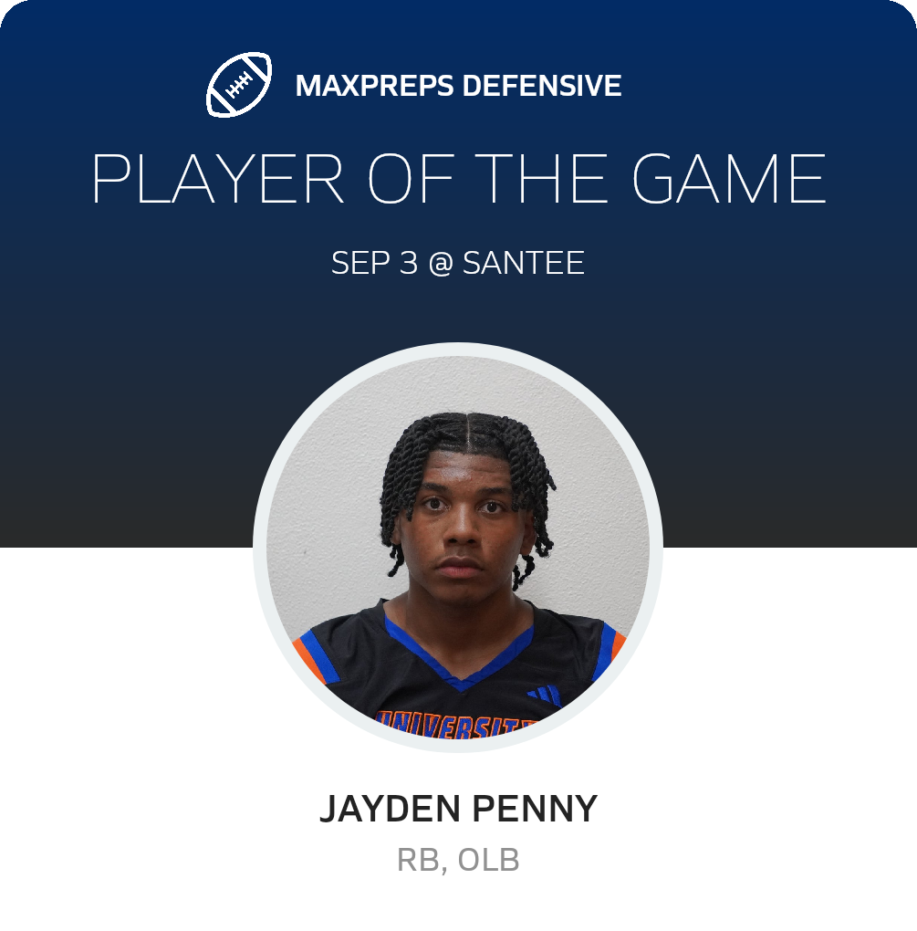 Players of the Game
