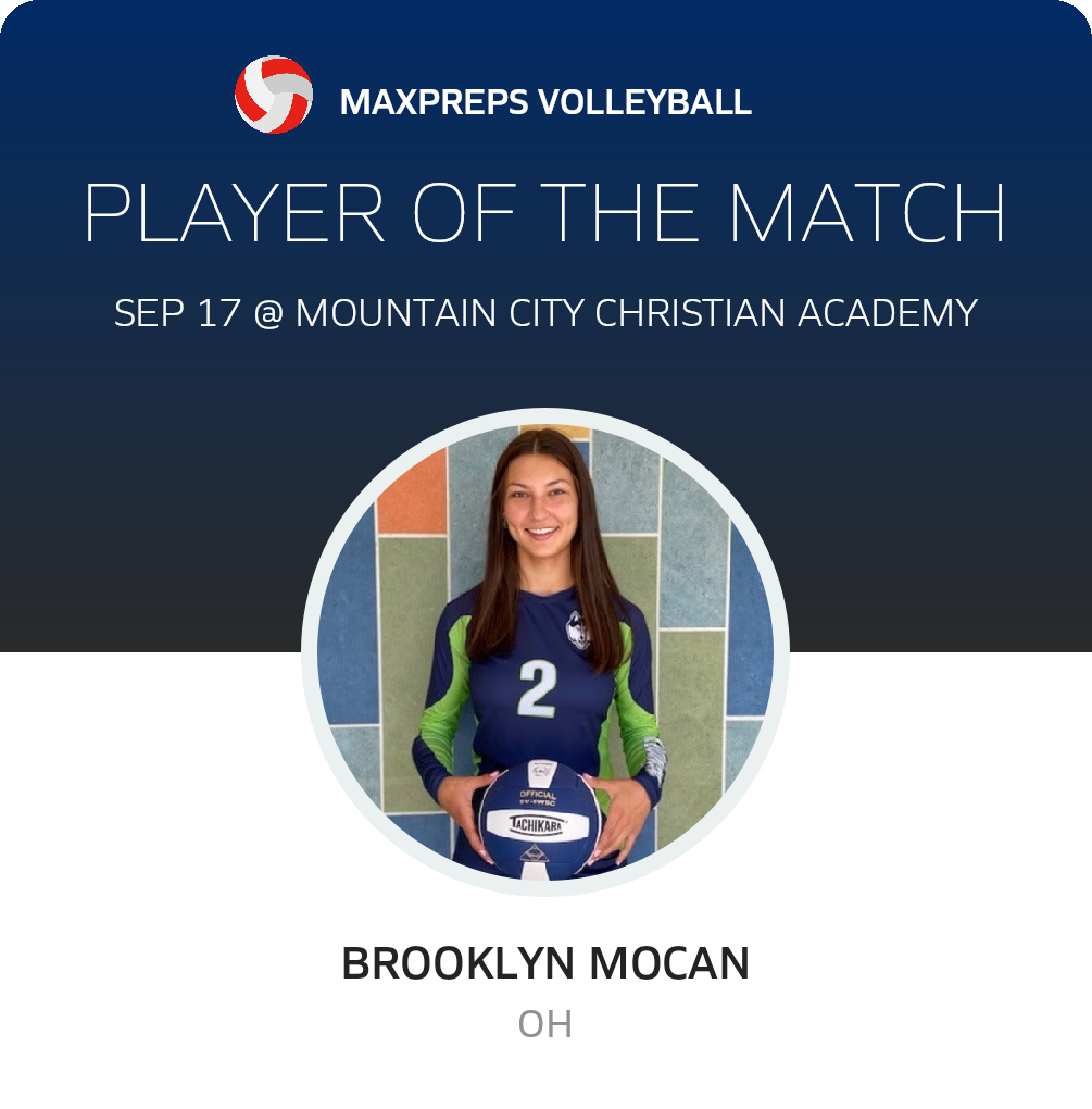 #2 Brooklyn Mocan Player of the Game badge