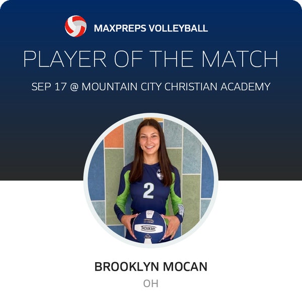 #2 Brooklyn Mocan Player of the Game badge