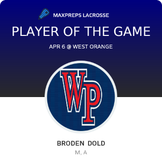 #14 Broden  Dold Player of the Game badge