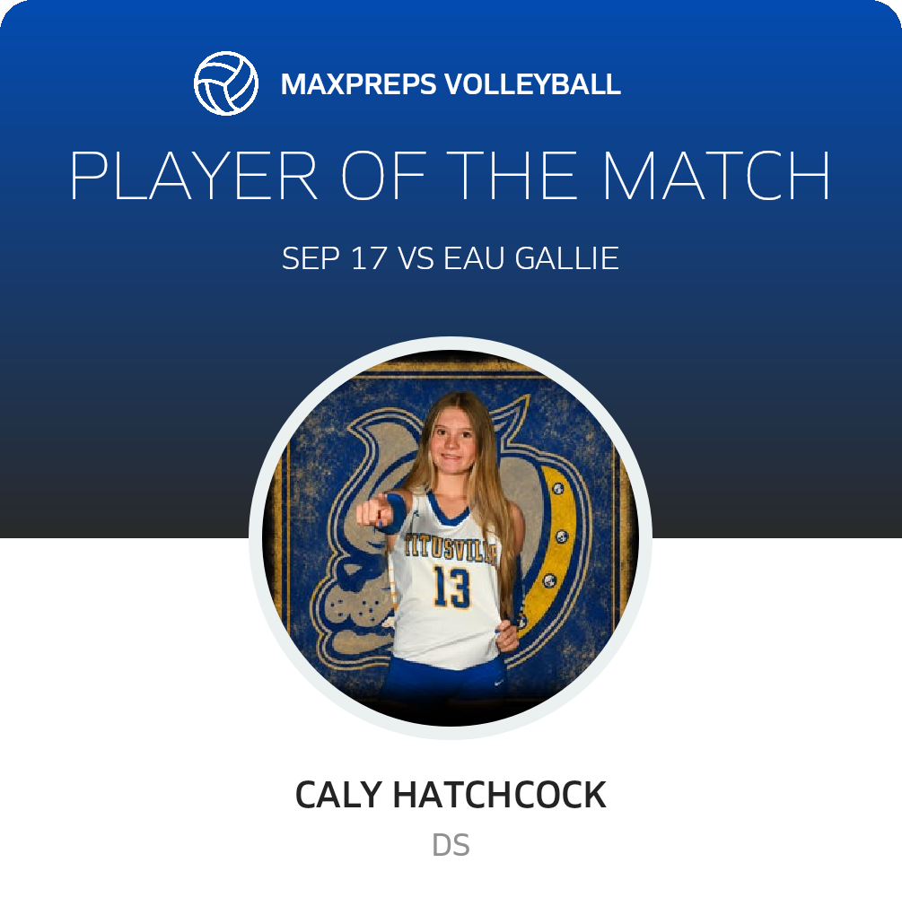 Player of the Match