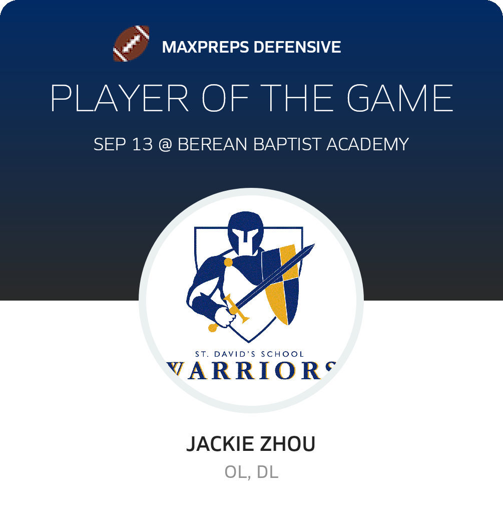 Player of the Game