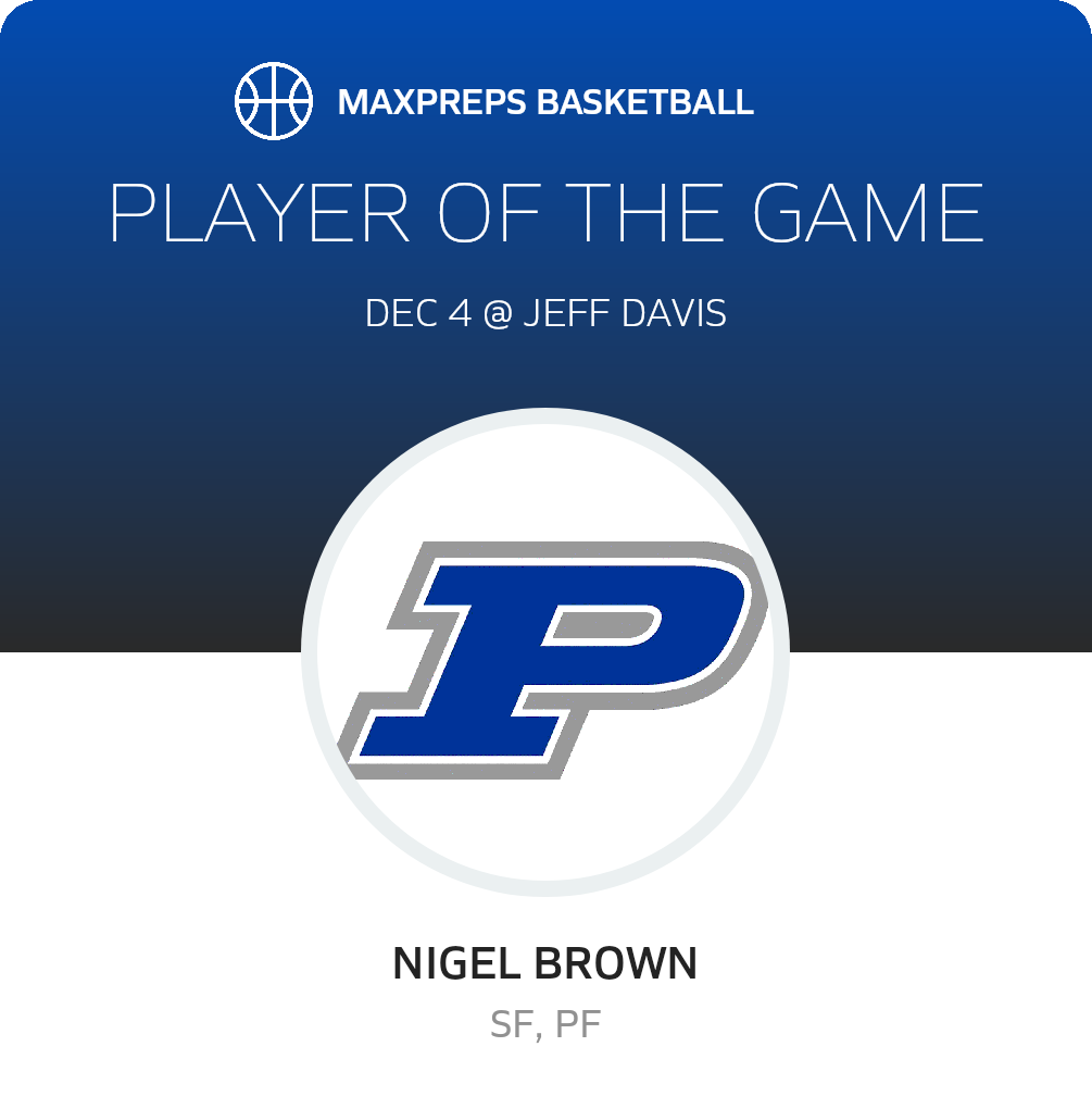 #2 Nigel Brown Player of the Game badge