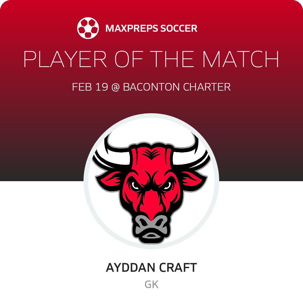 Player of the Match