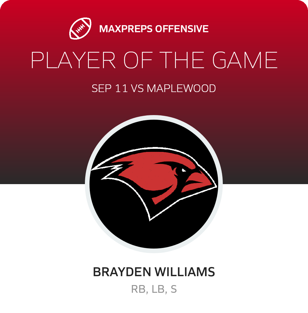 Players of the Game