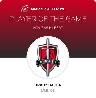 Players of the Game