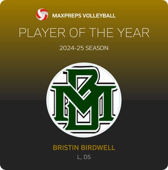 Player of the Year