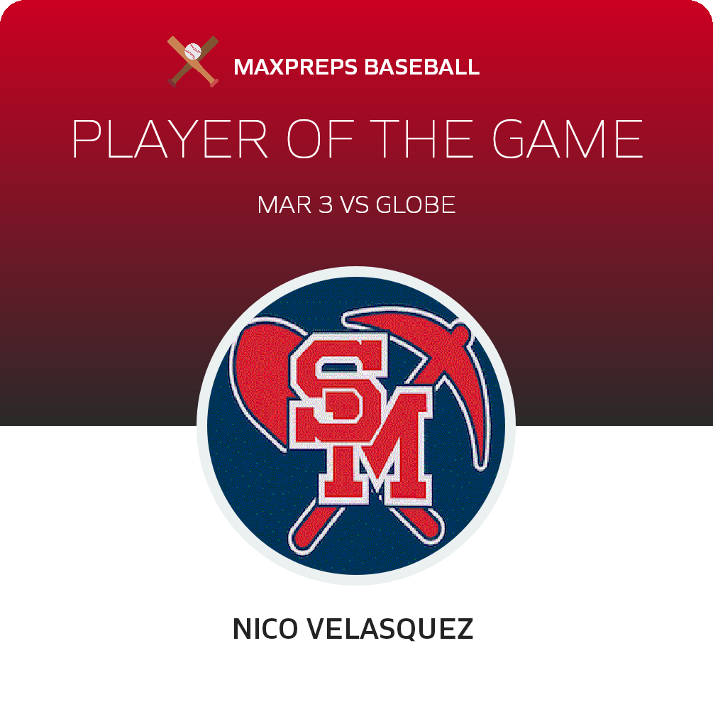 Nico Velasquez  Player of the Game badge
