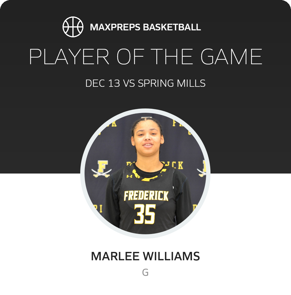 Player of the Game