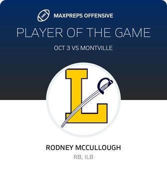 Players of the Game