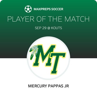 Player of the Match