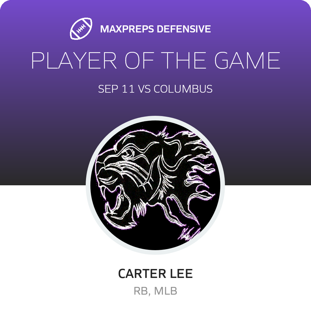 Players of the Game