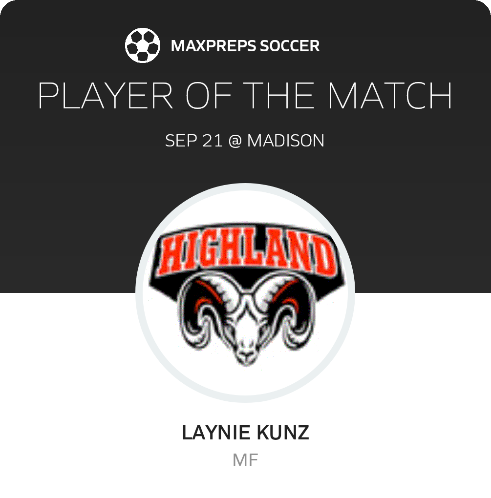 Player of the Match