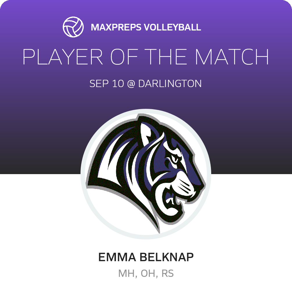 Player of the Match