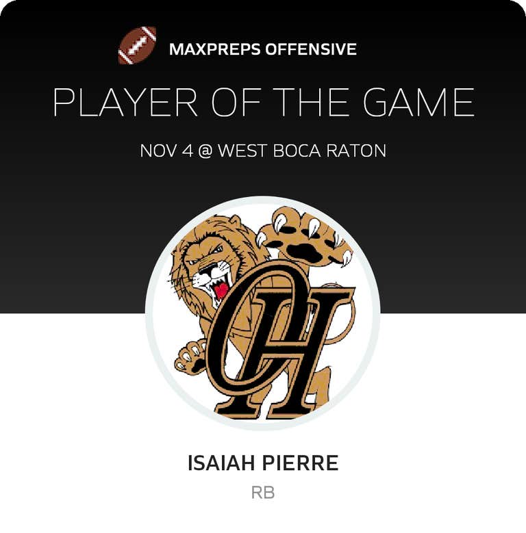 Player of the Game