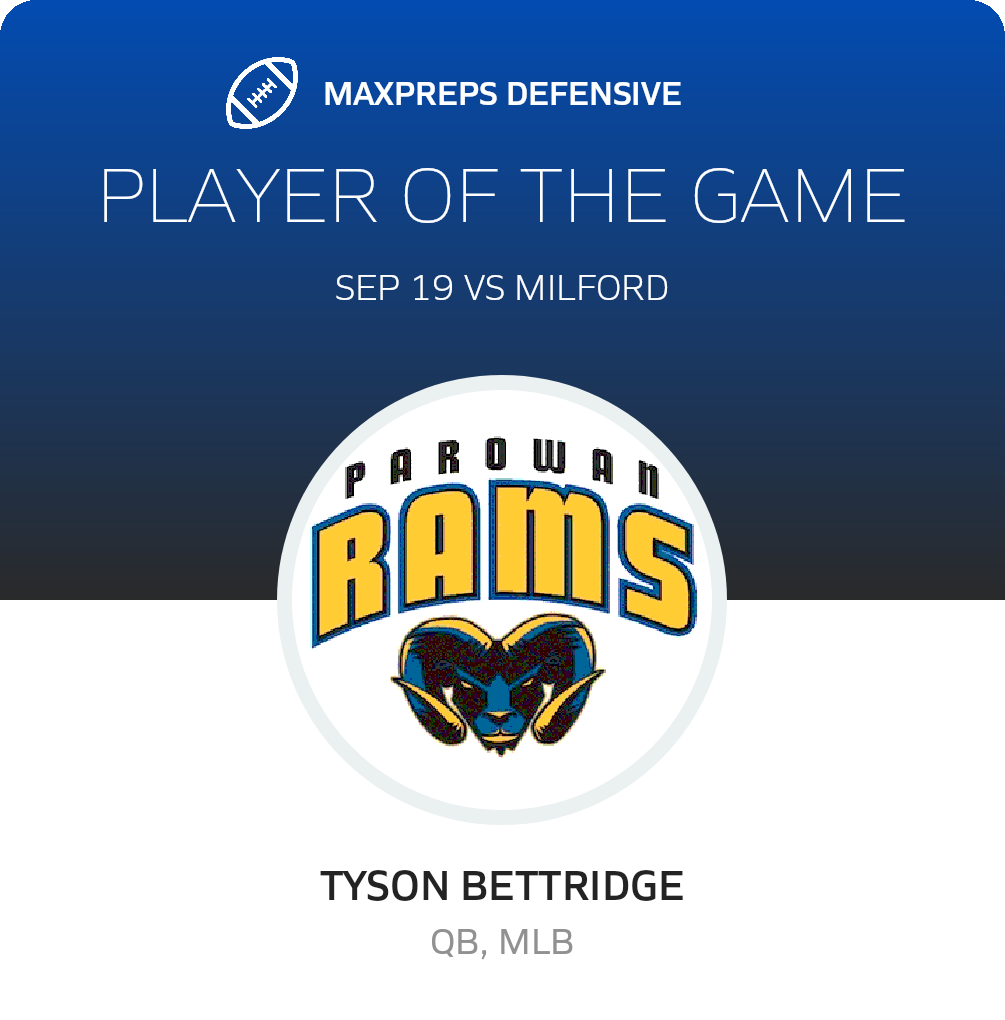 Player of the Game
